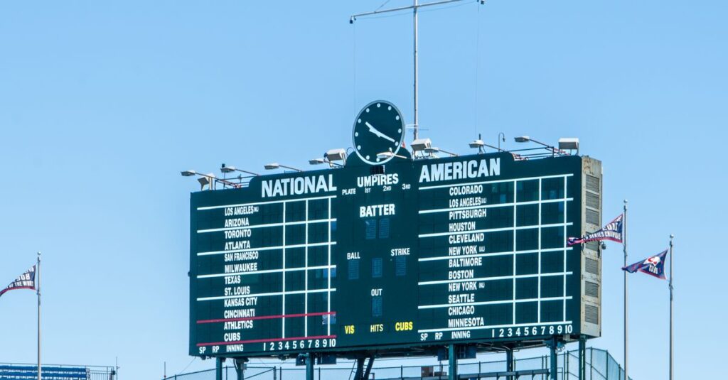 Historic Wrigley Field scoreboard showcasing teams under a clear blue sky in Chicago.